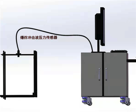 20211026國聯(lián)研究院組織召開電池熱失控開閥壓力評價技術研討會